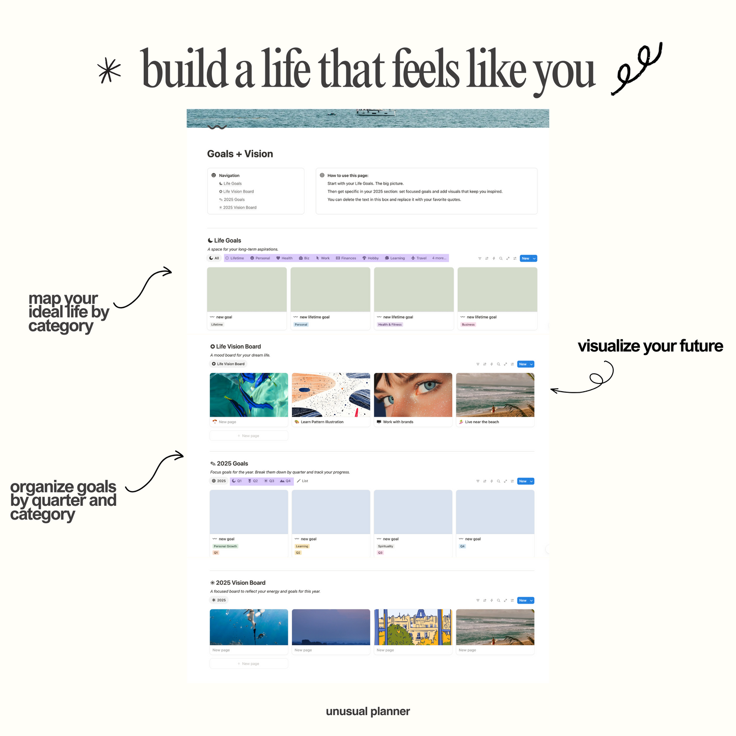 2025 Notion Life Dashboard