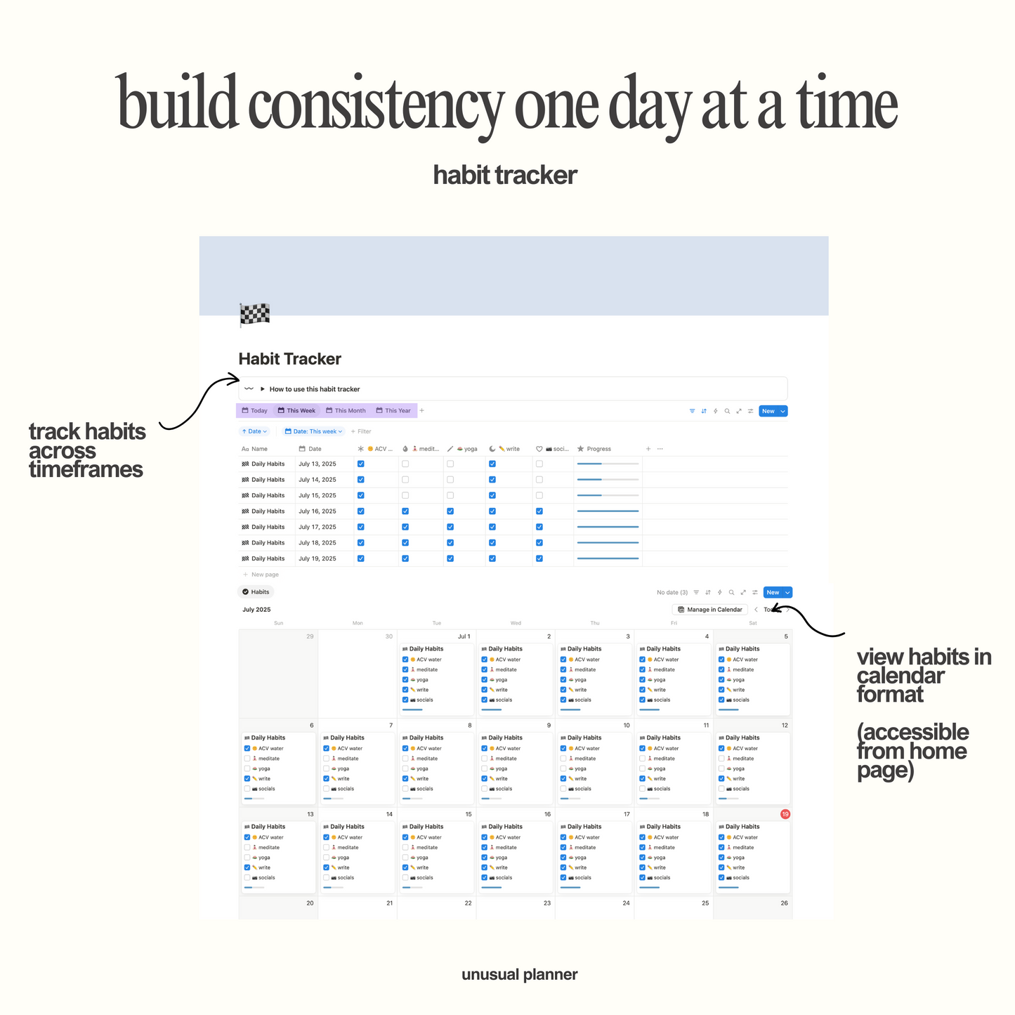 2025 Notion Life Dashboard