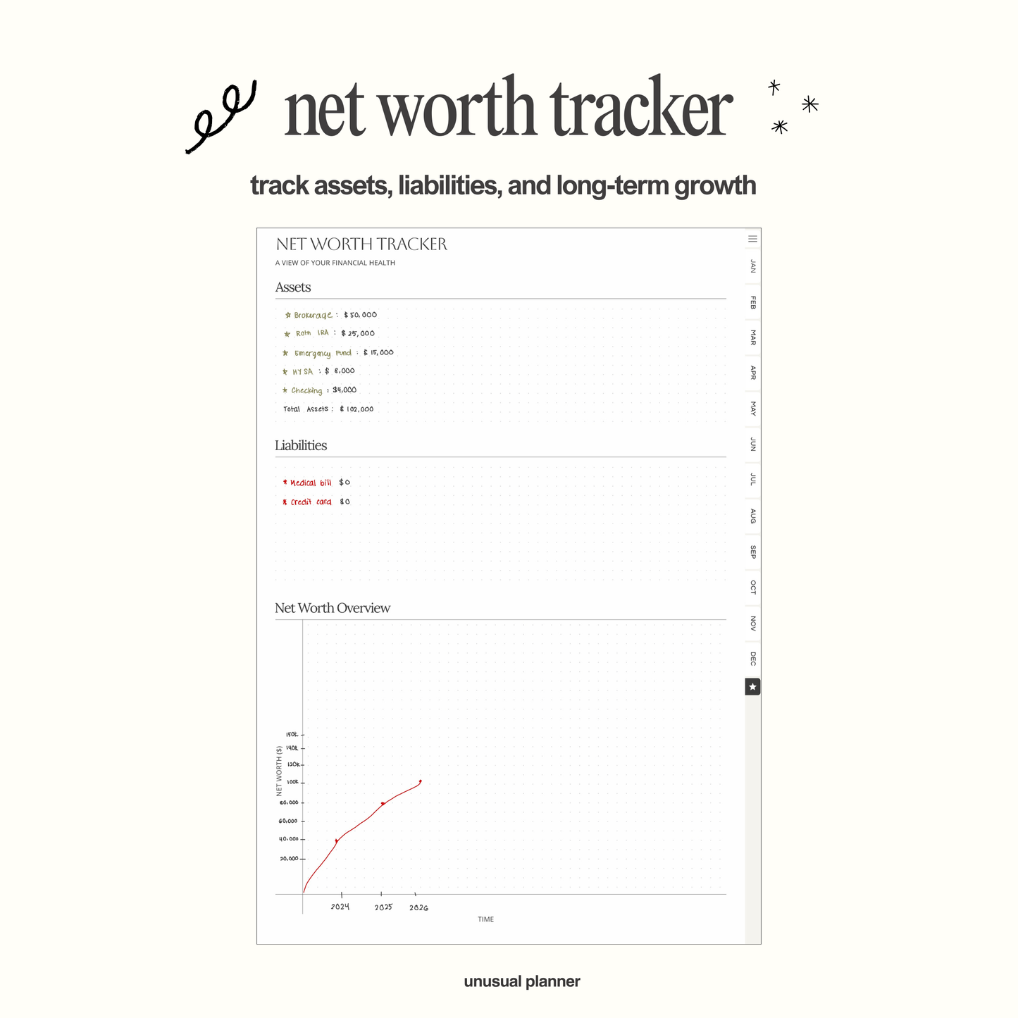 Finance Planner